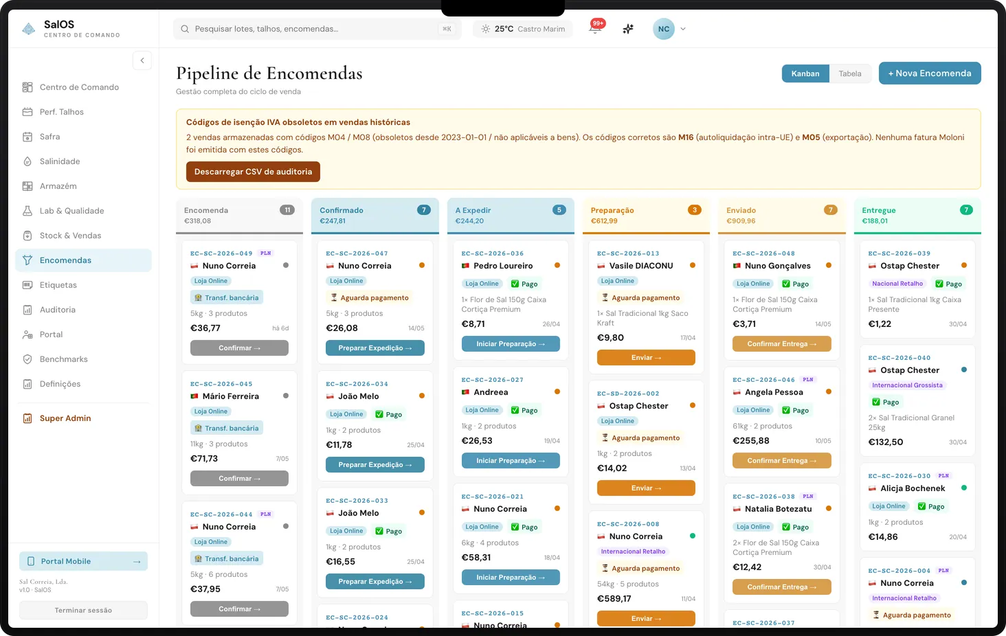 Orders pipeline kanban — 6 stages from Encomenda to Entregue, multi-country, multi-channel
